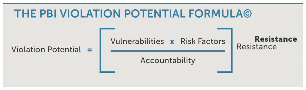 PBI Violation Potential Formula