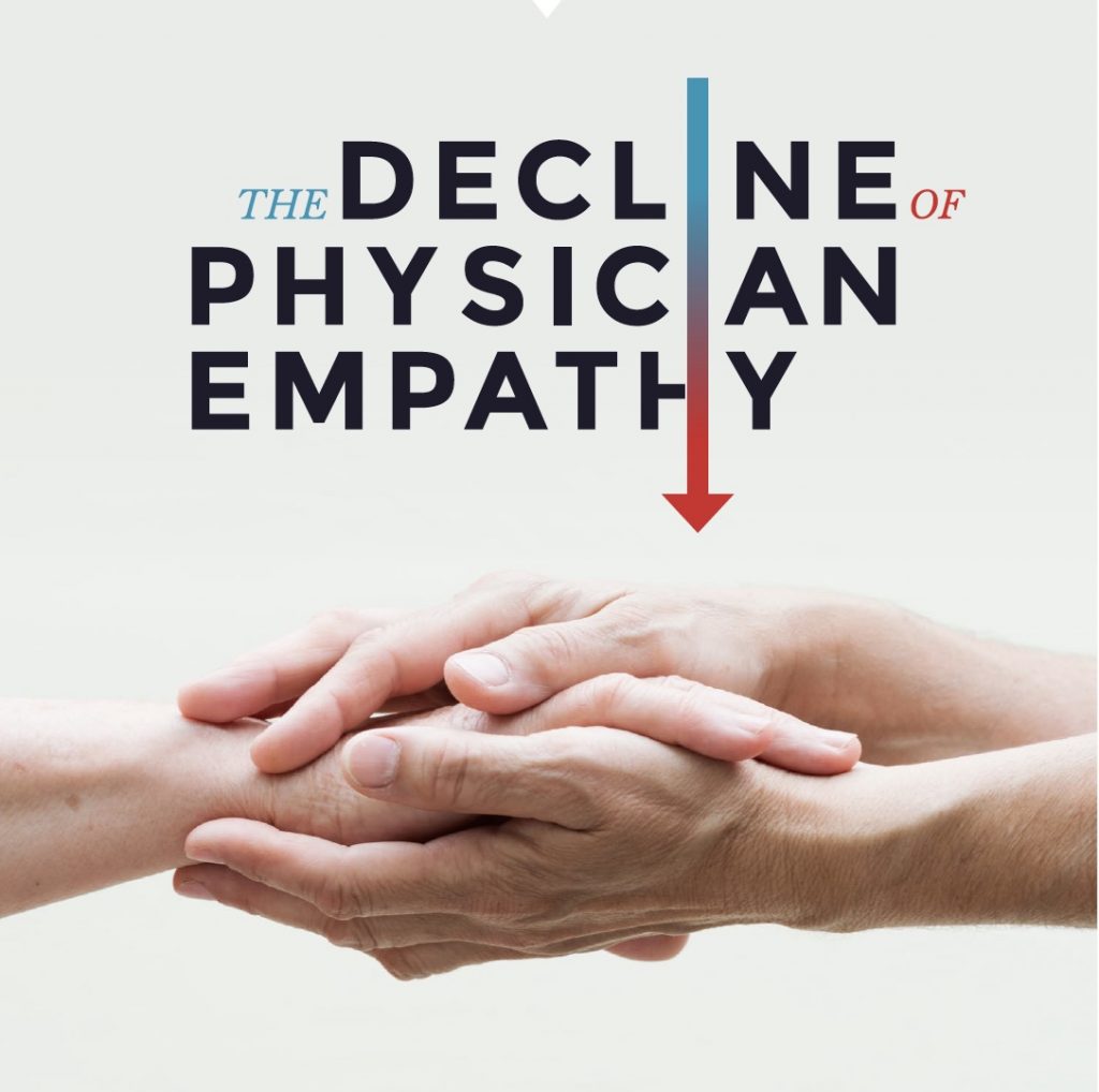 The decline of Physician Empathy