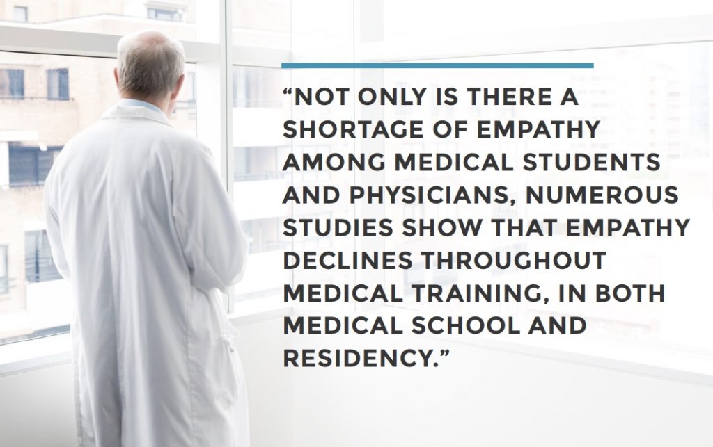 “NOT ONLY IS THERE A SHORTAGE OF EMPATHY AMONG MEDICAL STUDENTS AND PHYSICIANS, NUMEROUS STUDIES SHOW THAT EMPATHY DECLINES THROUGHOUT MEDICAL TRAINING, IN BOTH MEDICAL SCHOOL AND RESIDENCY.”