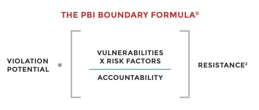 THe PBI Boundary Formula