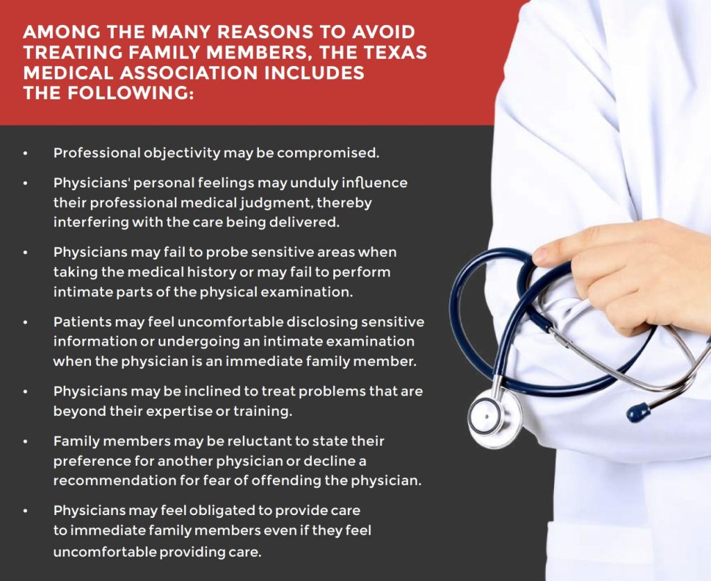 AMONG THE MANY REASONS TO AVOID TREATING FAMILY MEMBERS, THE TEXAS MEDICAL ASSOCIATION INCLUDES   THE FOLLOWING