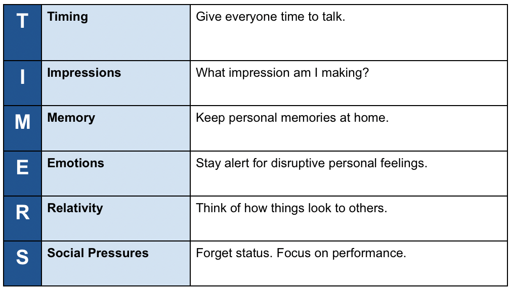 PBI Educations, TIMERS, civility communications, medical communications