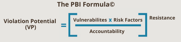 The PBI Formula©