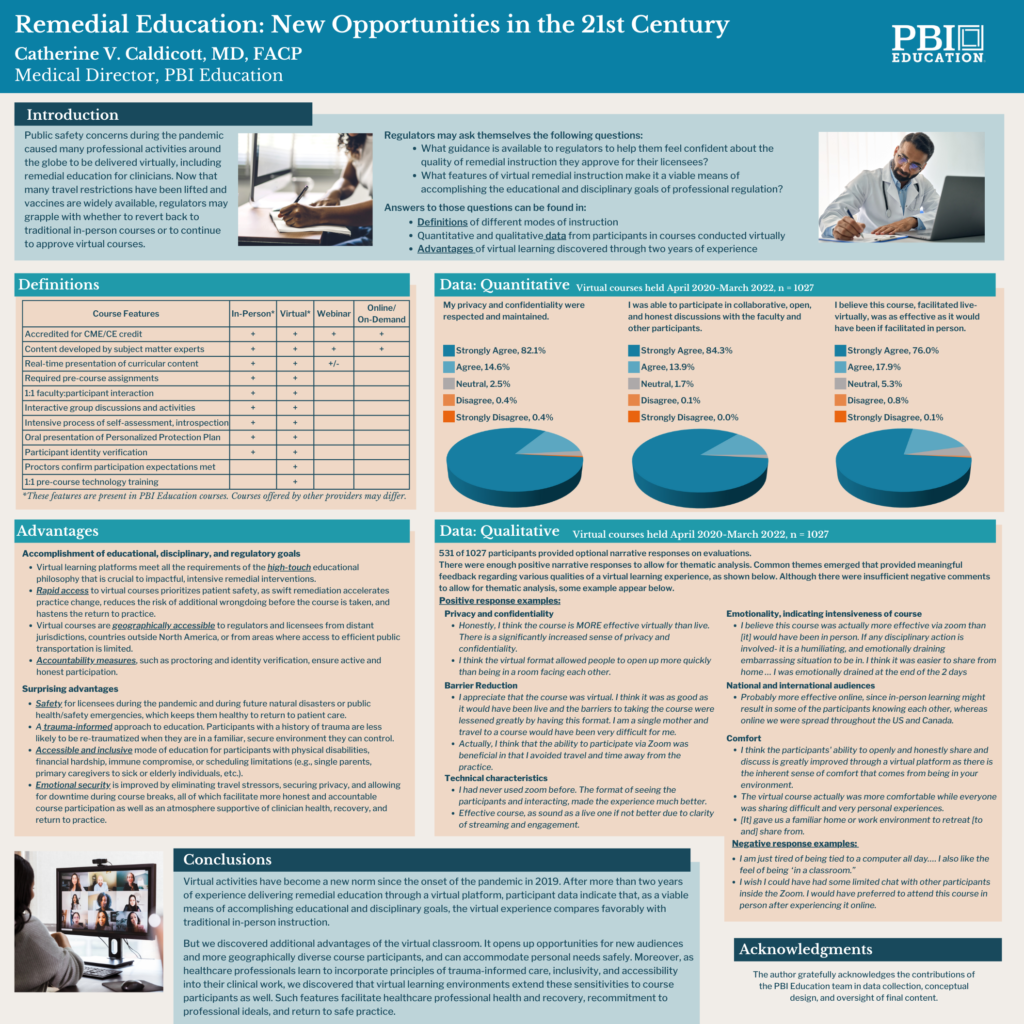 PBI 2022 FSMB Poster